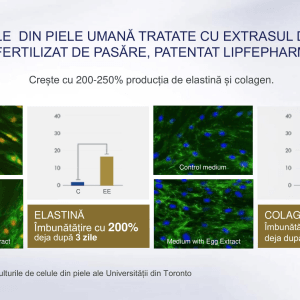 Lamiderm - BioSanatate - Slider
