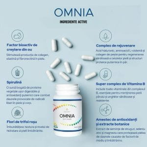 Omnia LifePharm - supliment nutritiv complet multivitamine si minerale pentru sanatate generala